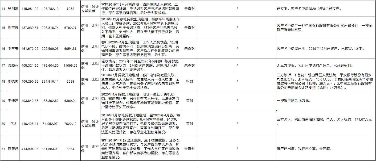 1622779680667563.jpg 圖片關鍵詞