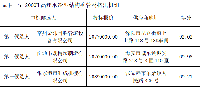 1735806886940362.png 品目一.png