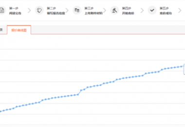 凝心聚力抓項目  齊頭并進促發(fā)展
