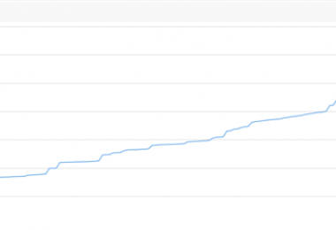 冊(cè)亨縣生態(tài)林通過貴州陽光產(chǎn)權(quán)交易所溢價(jià)超30倍成交